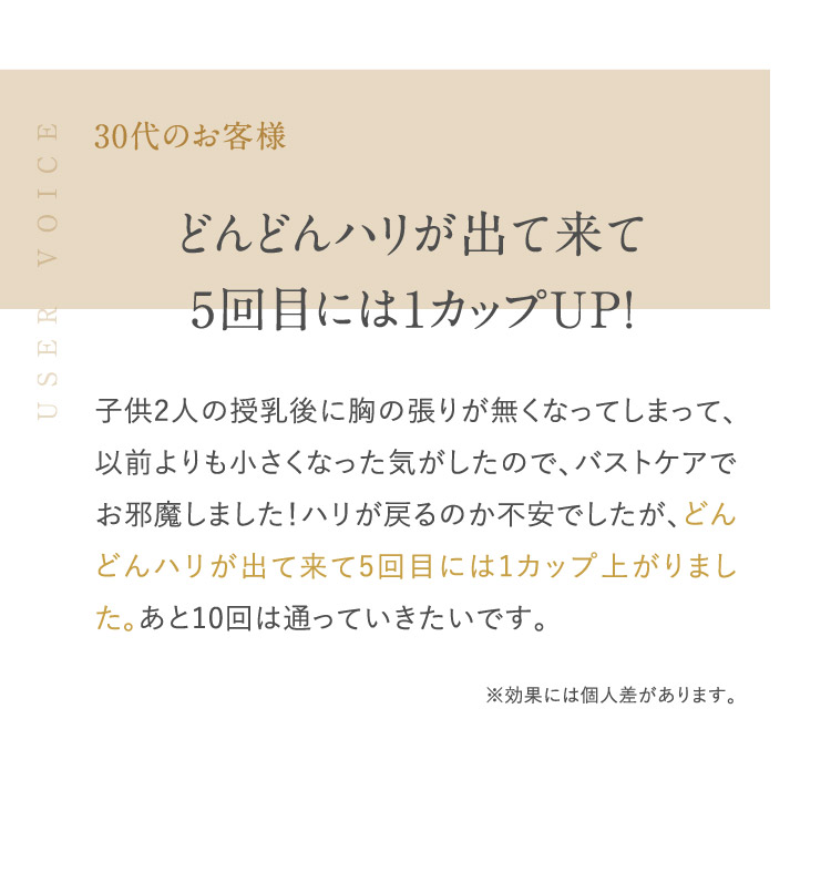 どんどんハリが出て来て5回目には1カップUP!